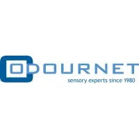 Odournet Holding India Pvt. Ltd.